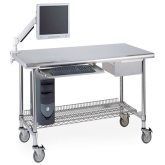 Lab Tables