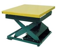 PLT Series Pneumatic Lift Tables