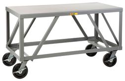 Extra Heavy Duty Mobile Table